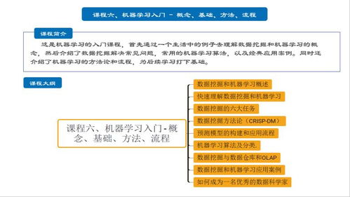 上海人工智能軟件開發培訓哪家好？容大職業與淘學培訓全面對比分析