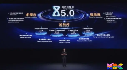 人工智能應(yīng)用浪潮再涌 亞馬遜Statbot領(lǐng)航，華為與微美全息競(jìng)逐創(chuàng)新藍(lán)海