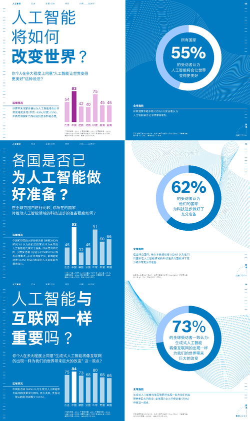 博世攜手微軟 以生成式AI賦能軟件開發(fā)，共筑更安全的未來出行之路